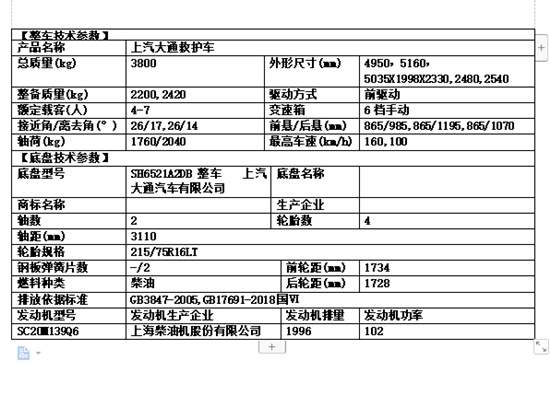 國(guó)六上汽大通短軸救護(hù)車